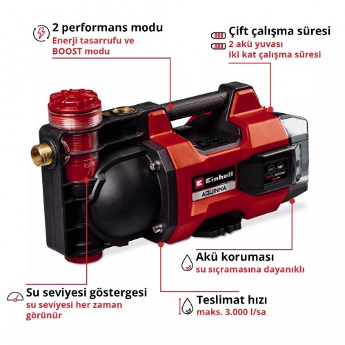 Einhell AQUINNA 18/30 F LED Akülü Bahçe Pompası 18V (Aküsüz)